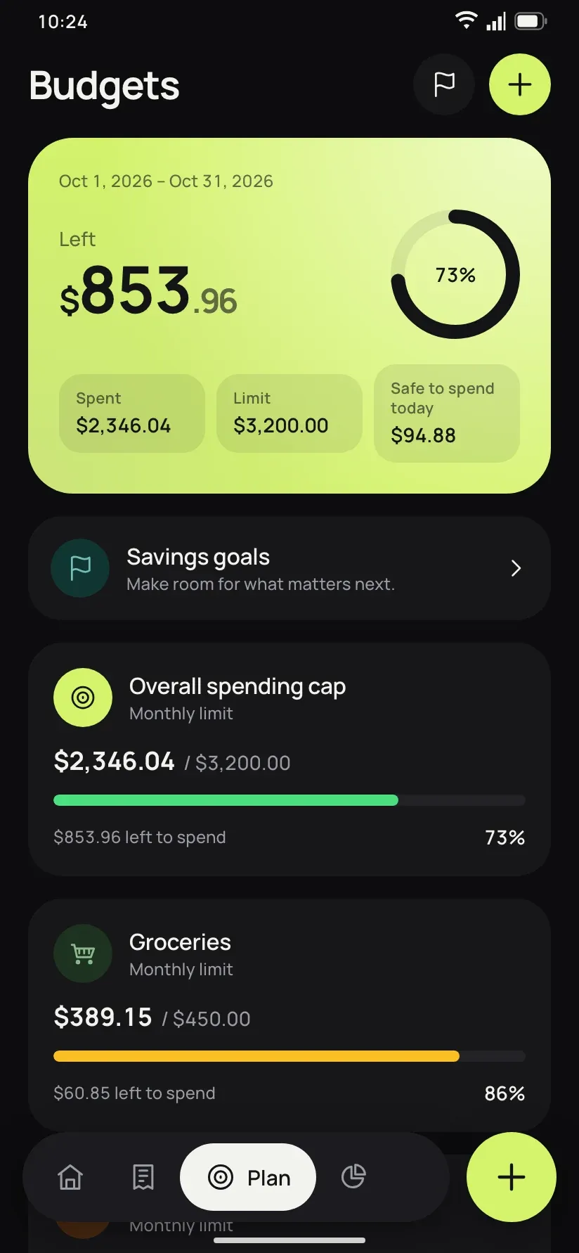 Monthly budget with what is left and what is safe to spend today